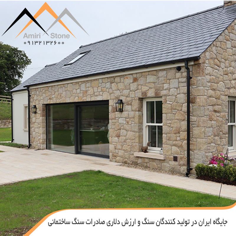 جایگاه ایران در صنعت سنگ جهان